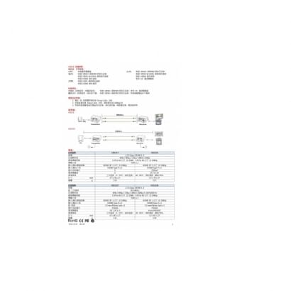 HE01E HDMI網路線延長器 網路傳輸解決方案