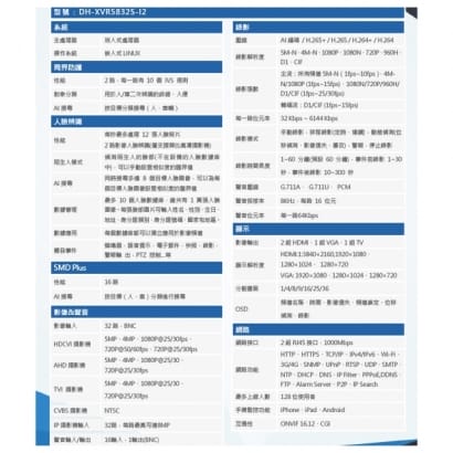 DH-XVR5832S-I2 大華 32路5M-N/1080P WizSense 人臉辨識XVR