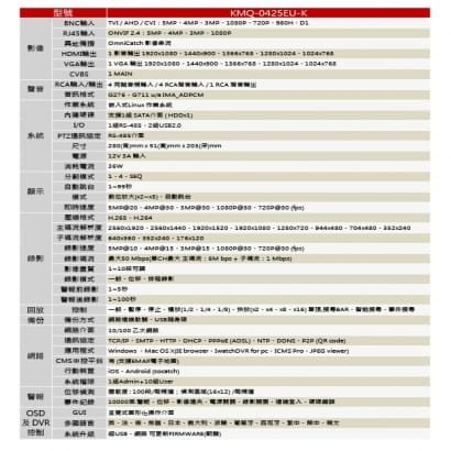 KMQ-0425EU-K 可取 H.265 5MP 4CH 數位錄影主機