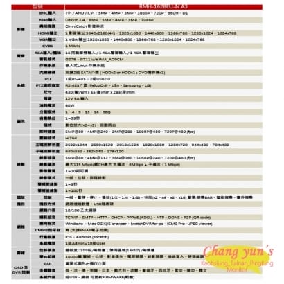 H264 RMH-1628EU-N A3 可取 16路 同軸音頻錄影主機 支援至五百萬畫素