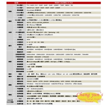 H264 RMH-1628EU-K A3 可取 16路 同軸音頻錄影主機 支援至五百萬畫素