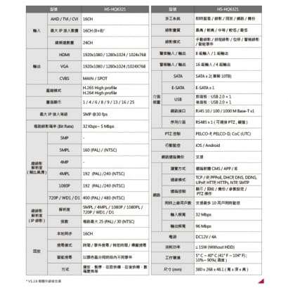 HS-HQ6321 全系列DVR 多合一錄放影機 昇銳