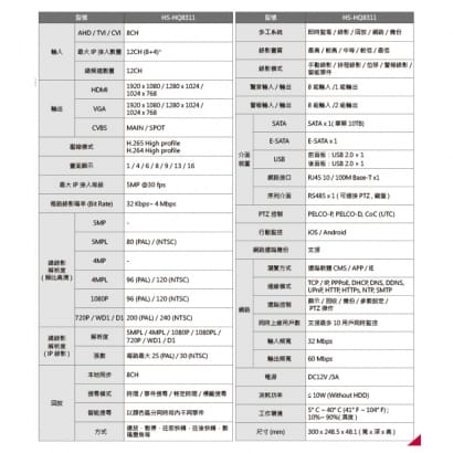 HS-HQ8311 全系列DVR 多合一錄放影機 昇銳