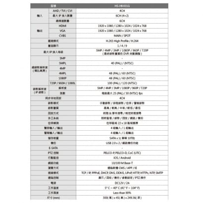 HS-HK431G 4路 全系列DVR 多合一錄放影機 昇銳