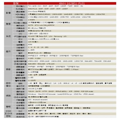 KMH-1628EU-PL01 16路同軸音頻主機 5MP TVI/AHD/CVI/IPC