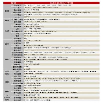 KMH-1628EU-PM01 16路同軸音頻主機 5MP TVI/AHD/CVI/IPC