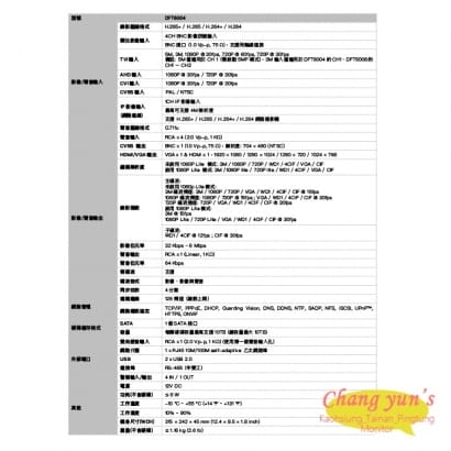 DFT6004 4CH 高畫質錄影主機 HD-AHD 1080P DVR 專用錄影主機