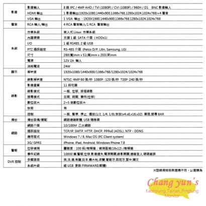 MASIAL小可取 8路4聲 400萬畫素 監視器主機 DVR 1440P 台灣製造