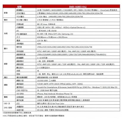 RMH-1628EU-NA2 16CH數位錄影主機 可取 iCATCH-AHD XVR(4M / 1080 / 720P) 專用錄影主機