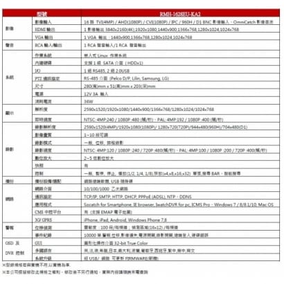 RMH-1628EU-KA2 16CH數位錄影主機可取 iCATCH-AHD XVR(4M / 1080 / 720P) 專用錄影主機