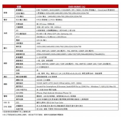 RMH-0828MU-JA2 8CH數位錄影主機 可取 iCATCH-AHD XVR(4M / 1080 / 720P) 專用錄影主機