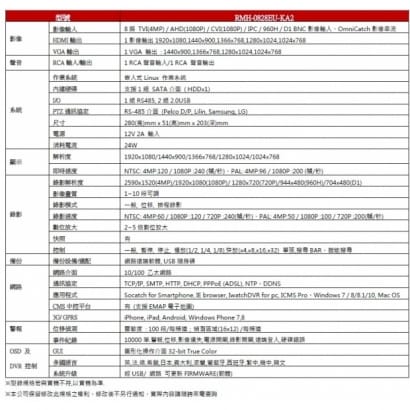 RMH-0828EU-KA2 8CH數位錄影主機 可取 iCATCH-AHD XVR(4M / 1080 / 720P) 專用錄影主機