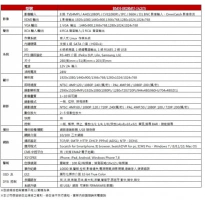 RMH-0828MU-JA2(3) 8CH數位錄影主機 可取 iCATCH-AHD XVR(4M / 1080 / 720P) 專用錄影主機