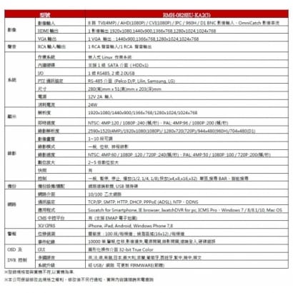 RMH-0828EU-KA2(3) 8CH數位錄影主機 可取 iCATCH-AHD XVR(4M / 1080 / 720P) 專用錄影主機