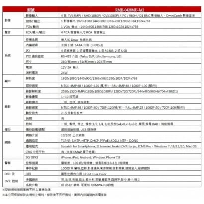 RMH-0428MU-JA2 4CH數位錄影主機 可取 iCATCH-AHD XVR(4M / 1080 / 720P) 專用錄影主機