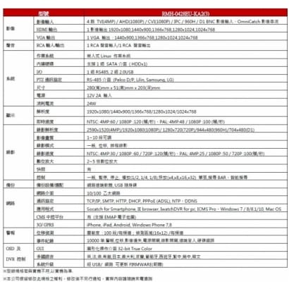 RMH-0428EU-KA2(3) 4CH數位錄影主機 可取 iCATCH-AHD XVR(4M / 1080 / 720P) 專用錄影主機