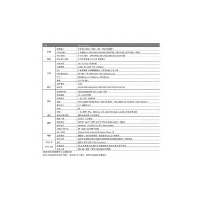 DR-XS1679HF HD-AHD (1080P) 專用錄影主機 數位高畫質混合式監控錄影系統