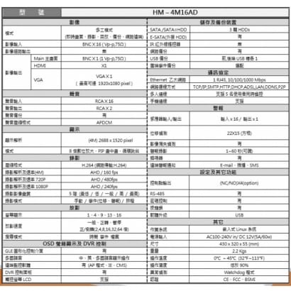 HM-4M16AD環名16路四合一 數位錄影主機