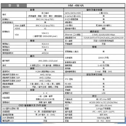 HM-4M4A 環名4路 四合一 數位錄影主機