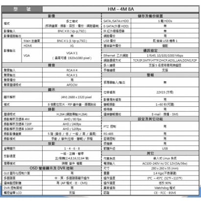 HM-4M8A 環名8路 四合一 數位錄影主機