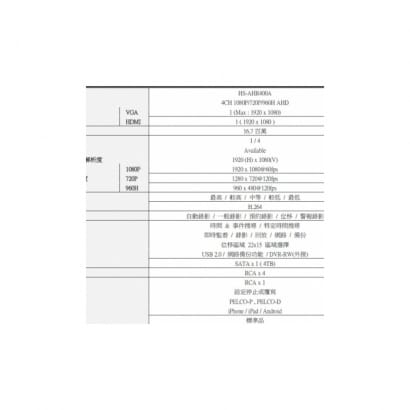 ►高雄監視器 AHD◄HS-AHR400A /4路1080P/200萬畫素 AHD Hybrid DV