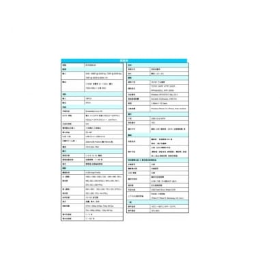 ►高雄/台南/屏東監視器 AHD◄RYK928LN3 16路類比高清1080P 硬碟錄放影機