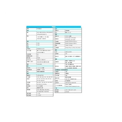 ►高雄/台南/屏東監視器 AHD◄RYK928LN2 16路類比高清1080P 硬碟錄放影機