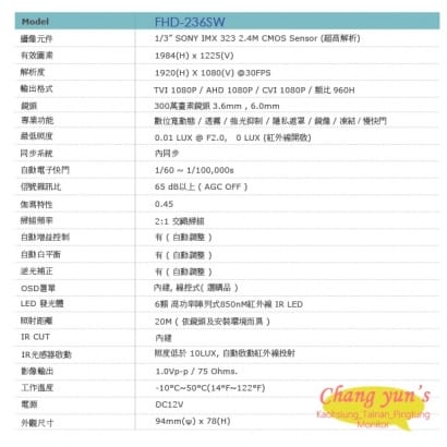 FHD-236SW 1080P 高解析球型紅外線攝影機