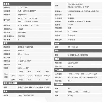 DH-HAC-HFW2249TN-I8-A-LED 大華 2MP全彩HD智慧暖光星光攝影機