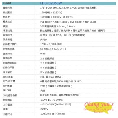 熊貓系列 FHD-B206SW 1080P 星光低照球型紅外線攝影機