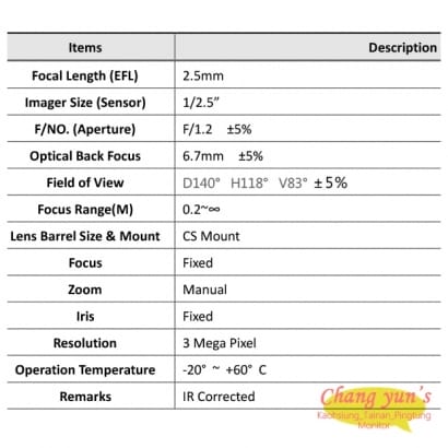 25F-123MP 3百萬2.5mm鏡頭