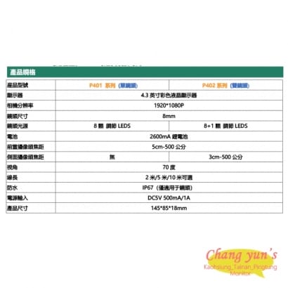 P401-P402系列 手持式工業內視鏡