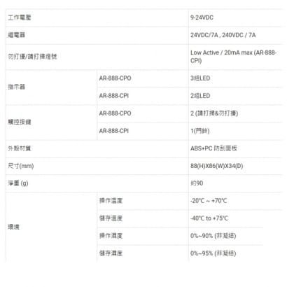 AR-888-CPI/CPO 勿打擾指示器(室內/室外)