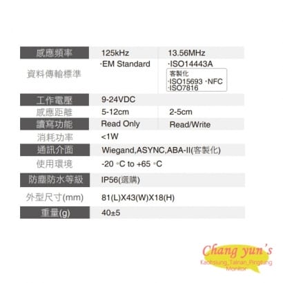 AR-723-U 感應式迷你讀頭