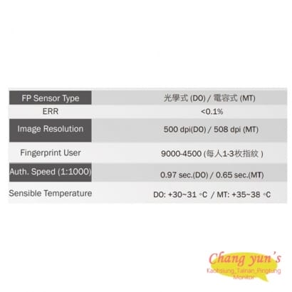 AR-837-EF9DO 液晶顯示門禁控制器(指紋型)