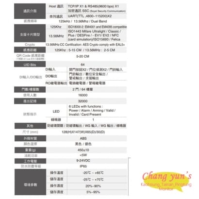 AR-837-EL RFID + QR Code 感應圖形顯示控制器