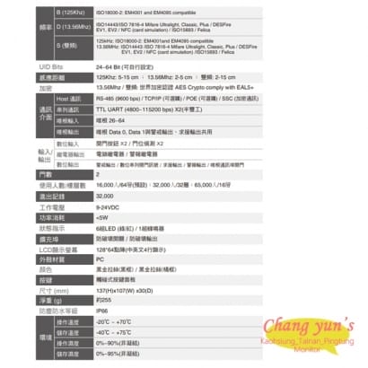 AR-837-ER RFID感應觸摸式背光鍵盤圖形顯示控制器