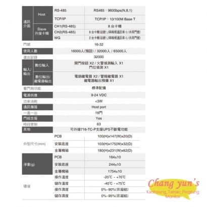 SOYAL AR-716-E16 網路型多門控制器(16門)