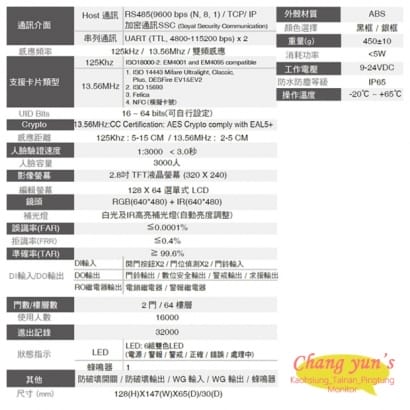 SOYAL AR-837-EA 人臉辨識多功能控制器 讀卡機 門禁系統