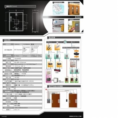 SOYAL AR-829(E-V5) 液晶顯示雙頻門禁控制器(已停產)