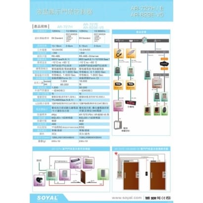 SOYAL AR-727(H) 液晶顯示門禁控制器 (已停產)