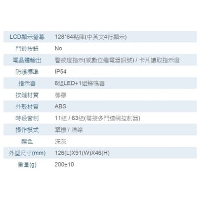 SOYAL AR-727(H) 液晶顯示門禁控制器 (已停產)