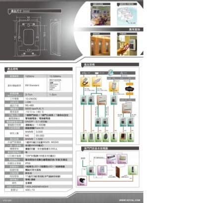 SOYAL AR-327(H-V5) 液晶顯示金屬門禁控制器 (已停產)
