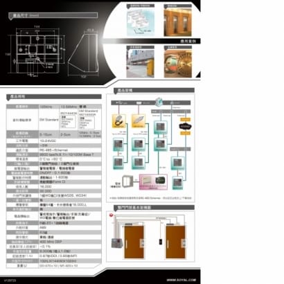 SOYAL AR-821(EF-V5) 指紋雙頻門禁控制器(液晶顯示器)