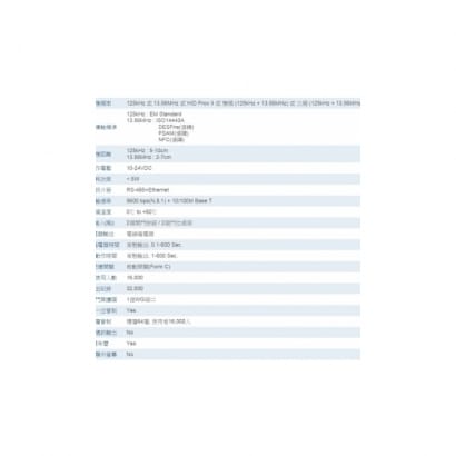 SOYAL AR-881(EF)指紋型門禁控制器