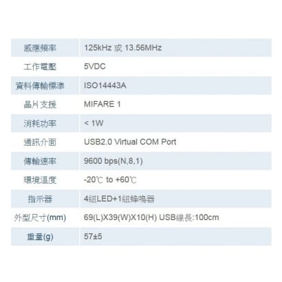 SOYAL G3-Module1 USB讀頭模組1