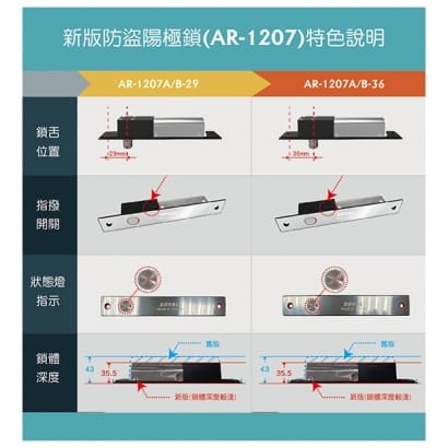 SOYAL AR-1207-B-36-F 送電開 陽極鎖 有歐式鎖芯