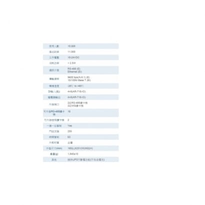 SOYAL 16+2多門連網控制器 AR-716E/Ei