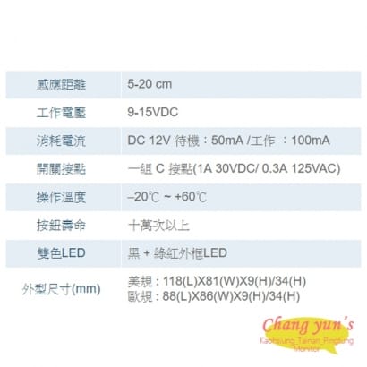 SOYAL PBI-888-US/EU 紅外線感應開門按鈕