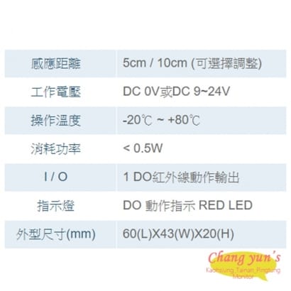 SOYAL AR-401IR 紅外線感應器